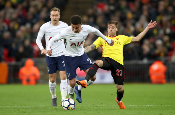 案例分析 案例分析